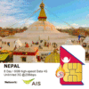 Nepal Travel Sim