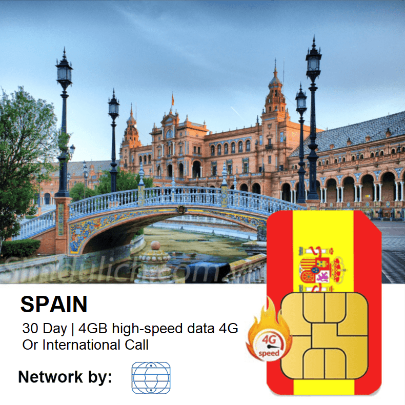 Spain Travel Sim