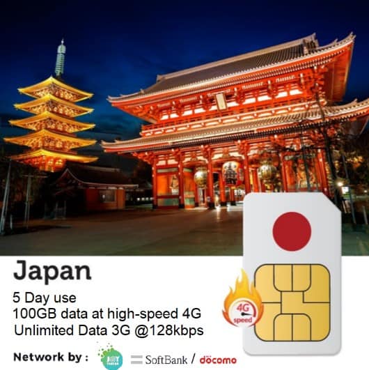 Japan Travel Sim 5 Days 