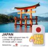 Japan Travel Sim 8 Days