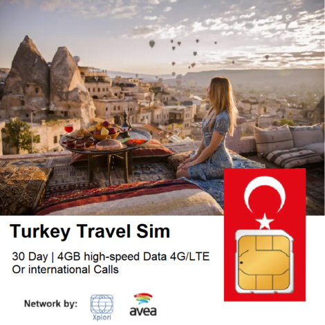 Turkey Travel Sim 30 Days 4GB