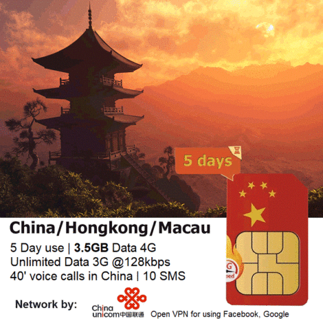 China Travel Sim 5 Days