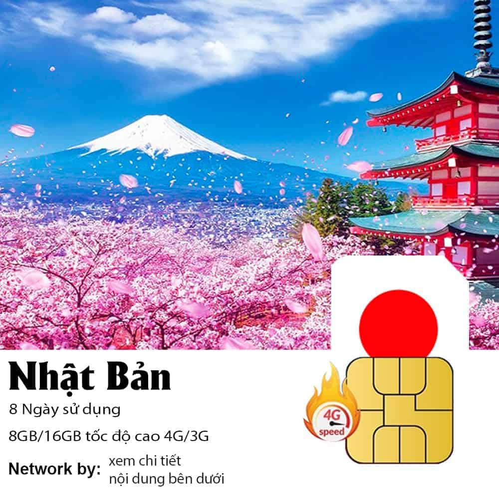 Sim Nhật Bản 8 ngày 8GB – 16GB Data