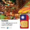 Taiwan Travel Sim