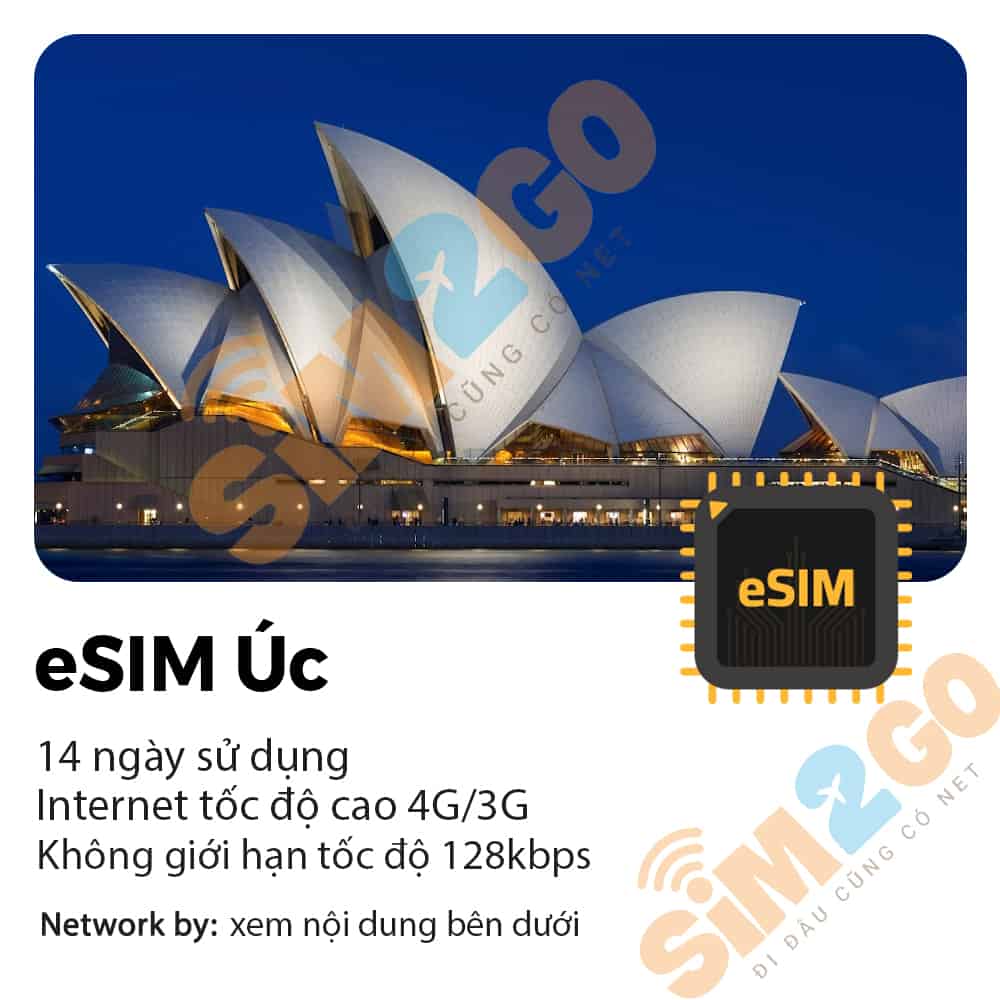 eSIM Du lịch Úc 14 ngày 1GB/ ngày