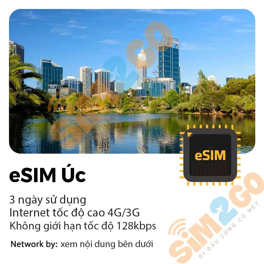 eSIM Úc 3 ngày 3GB