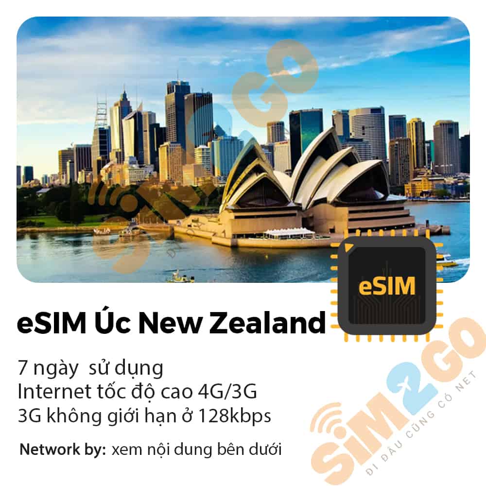 eSIM Úc New Zealand 7 Ngày 5GB tới 20GB Data