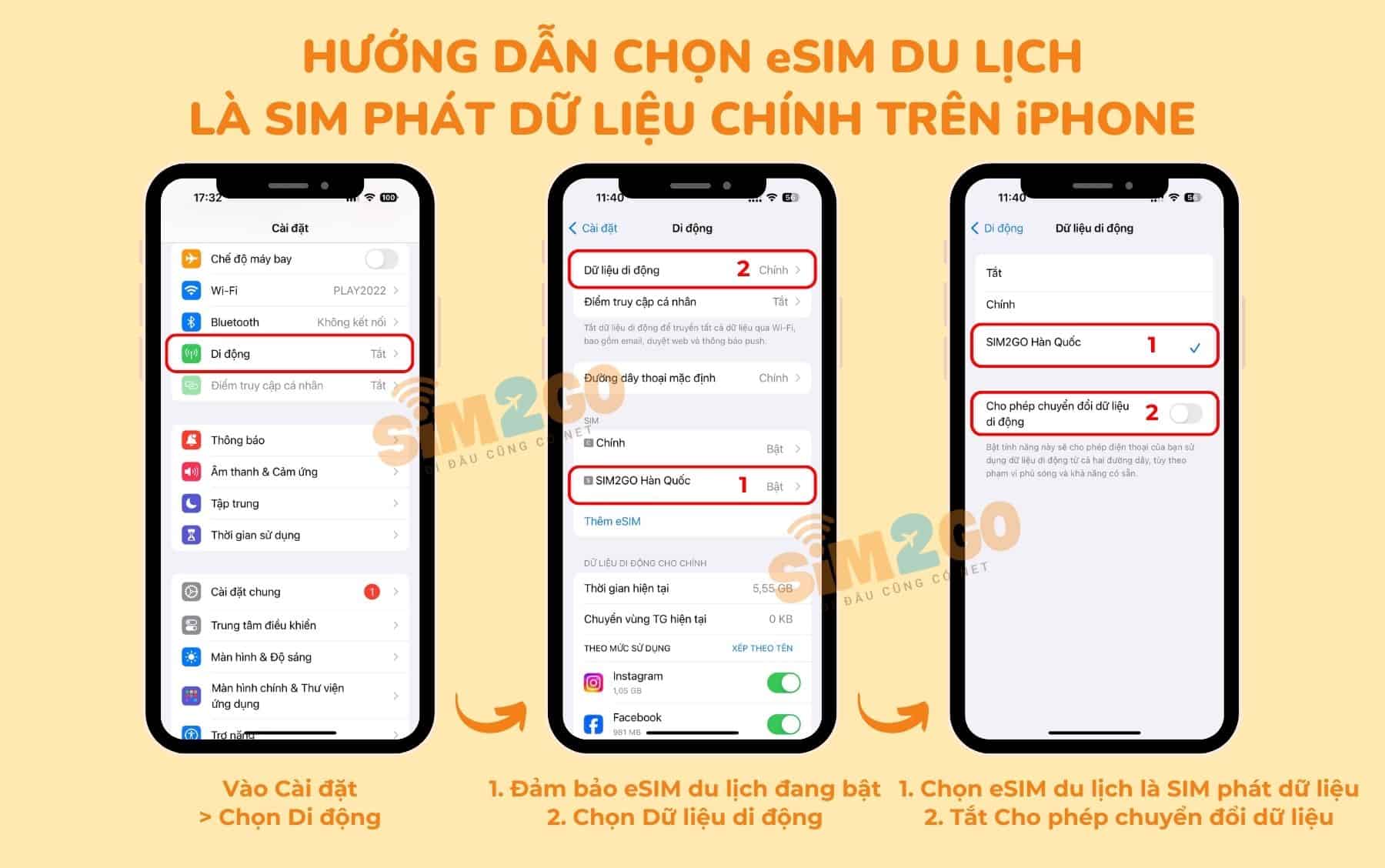 huong-dan-chon-esim-du-lich-la-sim-phat-du-lieu-chinh